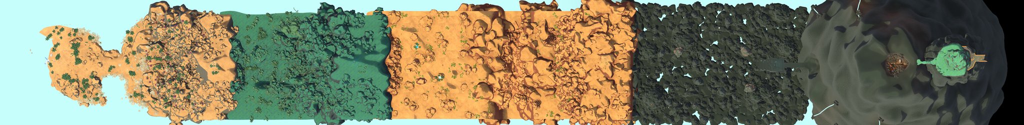 Overview of today's PEAK map (top view)