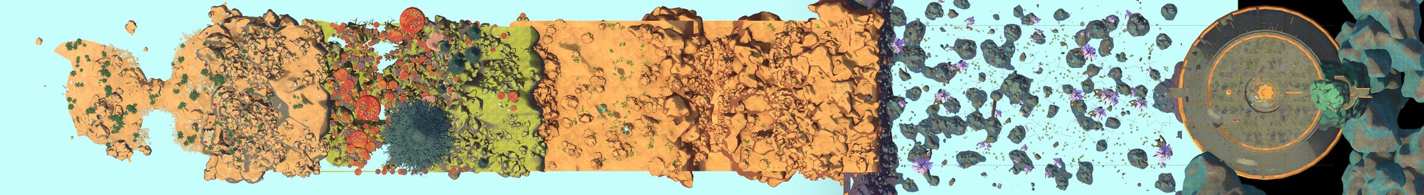 Overview of today's PEAK map (top view)